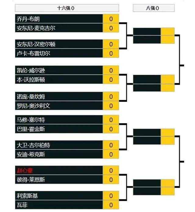 据西媒《Relevo》报道，安切洛蒂已与皇马续约至2026年，双方已达成协议。